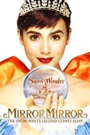 Mirror Mirror Mirror Mirror